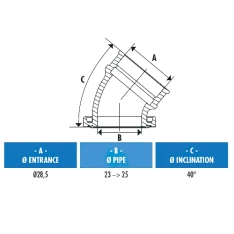 Immagine 1 di 215.0441 collettore aspirazione polini evolution per minarelli orizzontale, carburatore polini 19-24 thumbnail